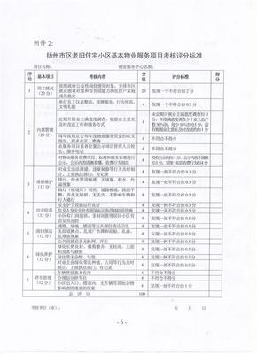 揚(yáng)州市關(guān)于在市區(qū)老舊住宅小區(qū)開展基本物業(yè)服務(wù)的實(shí)施意見