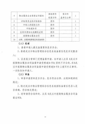武漢出臺(tái)新規(guī) 強(qiáng)化住宅小區(qū)物業(yè)服務(wù)評(píng)估與行政備案，提升物業(yè)管理水平